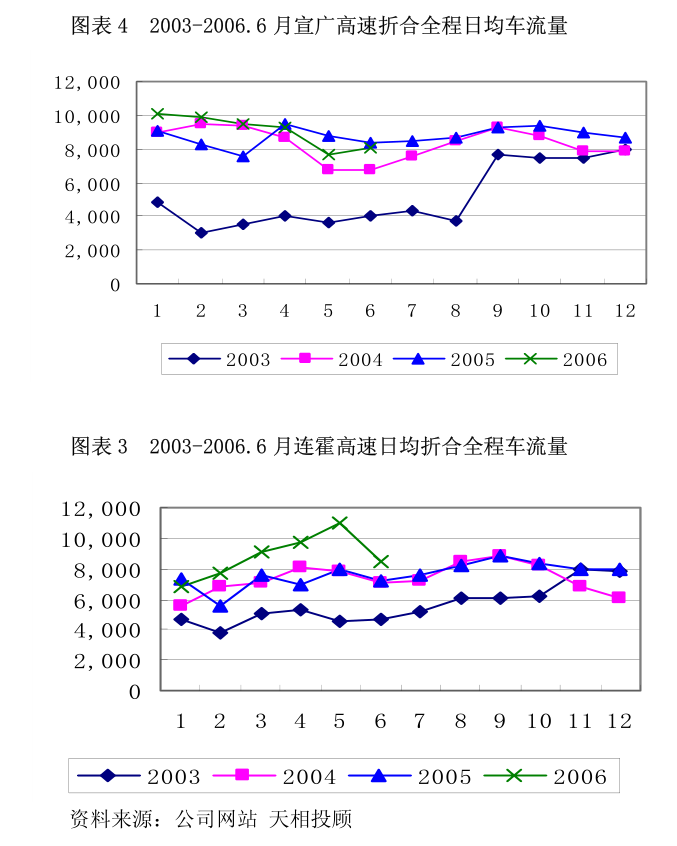 九牧王關于預計2025年度日常關聯交易的公告